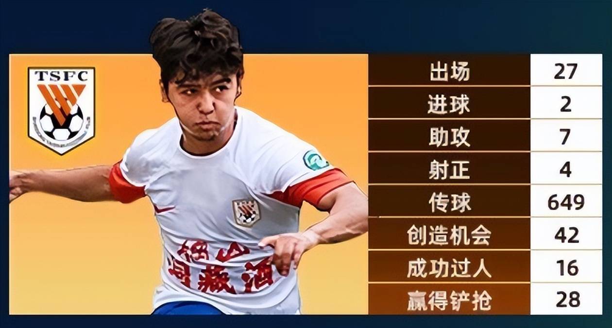 关于富力新援发挥出色,助球队逼平鲁能的信息 关于富力新援发挥出色,助球队逼平鲁能的信息