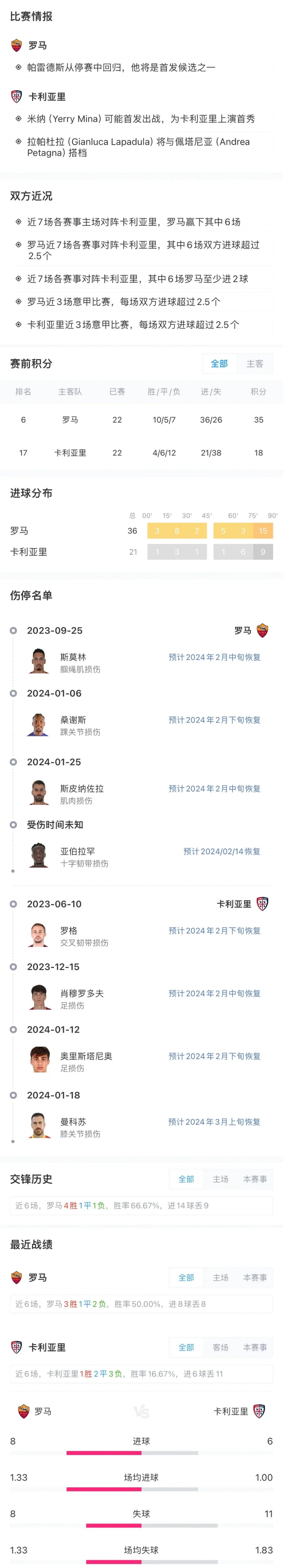 罗马主场胜出,球队表现稳定上升 罗马主场胜出,球队表现稳定上升