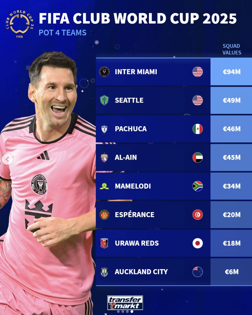 关于独家：皇家马德里世俱杯首战阵容预测的信息