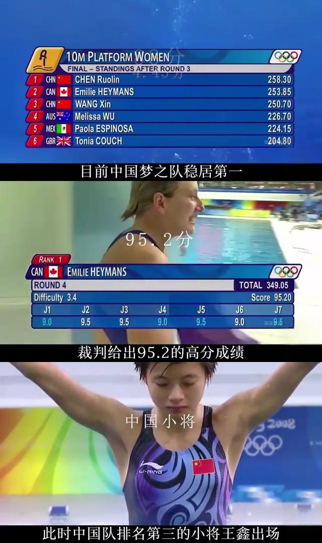 跳水项目中选手挑战高难度动作,取得高分 跳水项目中选手挑战高难度动作,取得高分