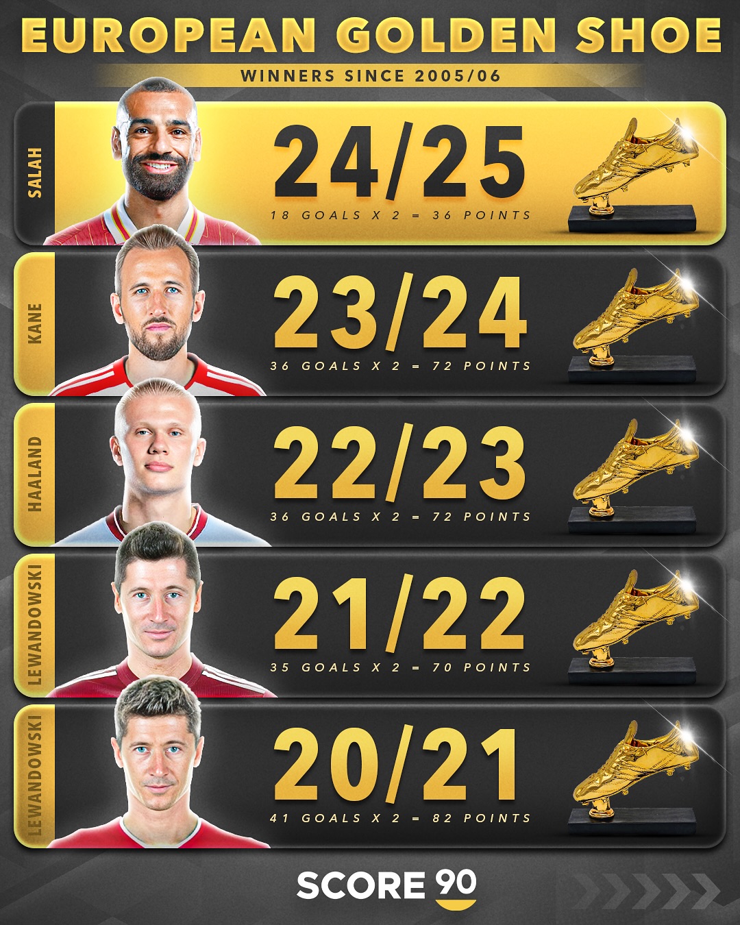 球队重现黄金时代,球员实力惊艳斗牛的简单介绍 球队重现黄金时代,球员实力惊艳斗牛的简单介绍