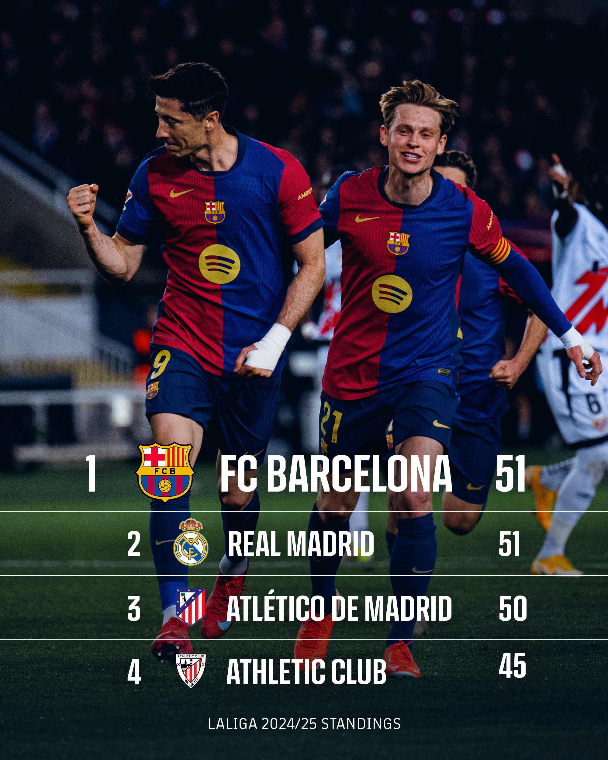 包含切尔西客场逼平巴伦西亚,各取一分的词条 包含切尔西客场逼平巴伦西亚,各取一分的词条