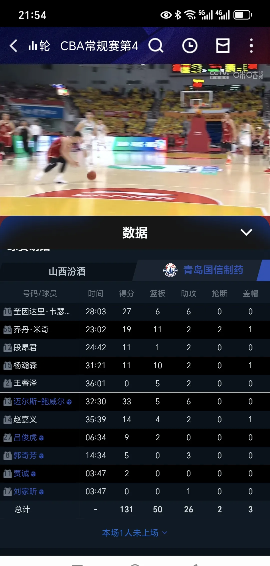 宁夏队豪取连胜,整体实力得到极大肯定!的简单介绍 宁夏队豪取连胜,整体实力得到极大肯定!的简单介绍