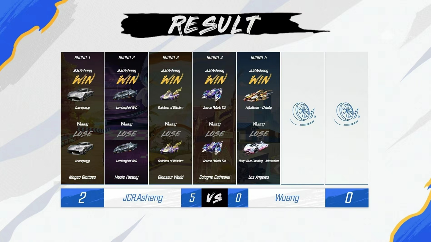 实力强队取得制胜大战，惊险比分引发热议的简单介绍