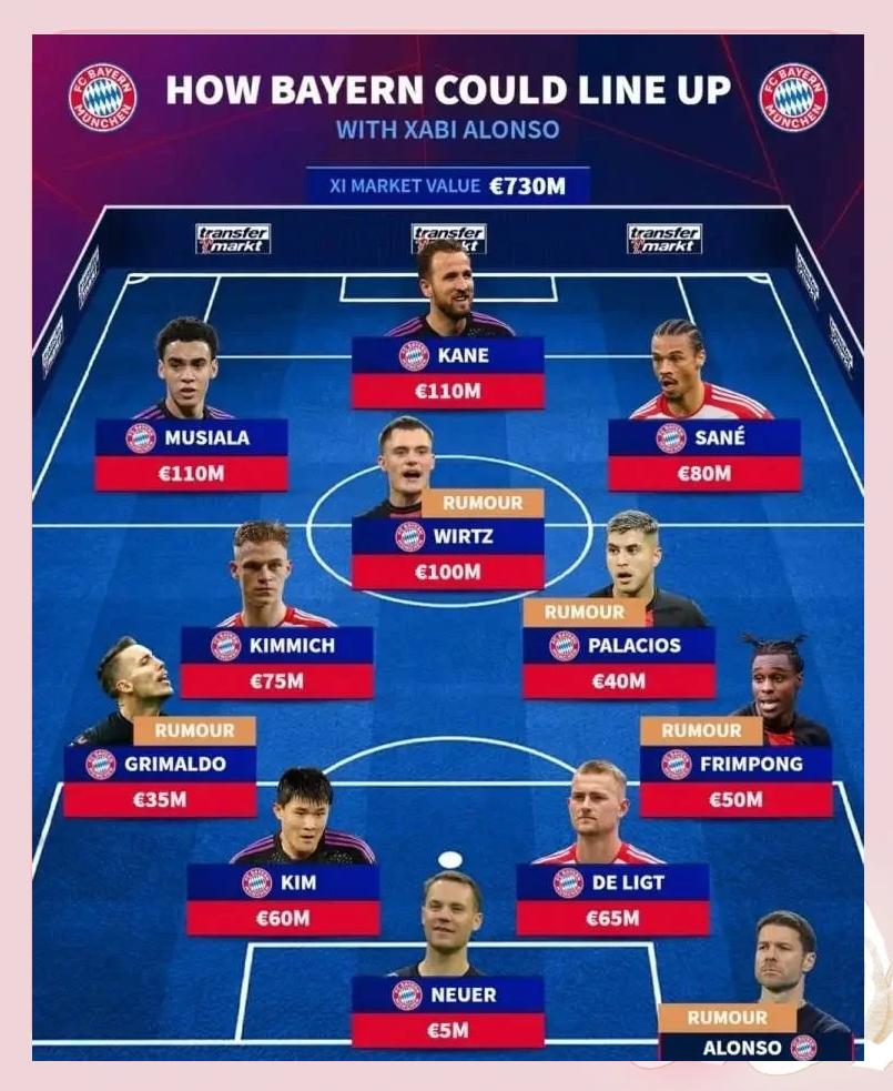 包含拜仁慕尼黑球队调整阵容,备战关键一战的词条 包含拜仁慕尼黑球队调整阵容,备战关键一战的词条