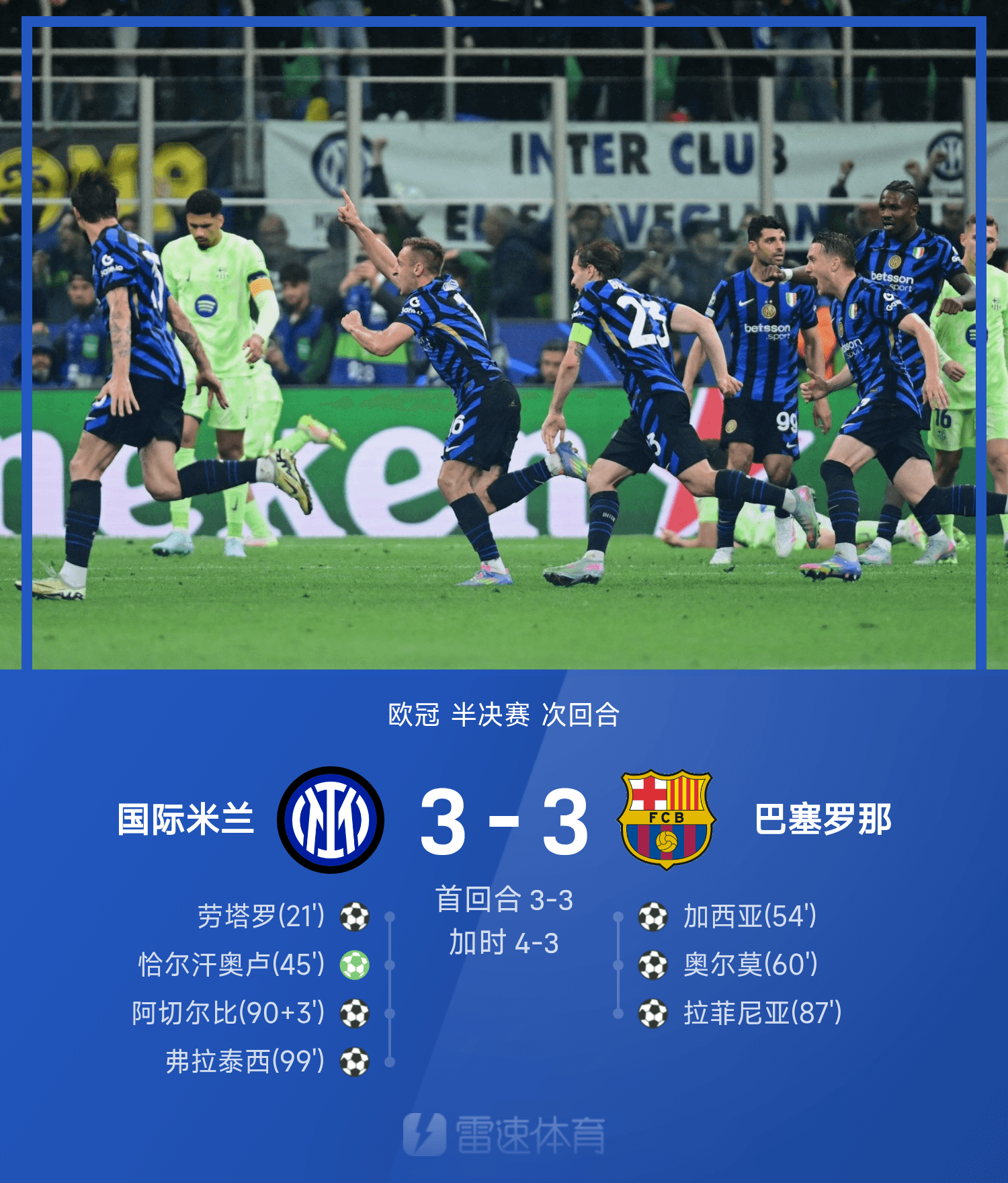 拉脱维亚国家队备战欧洲预选赛,冲击前十的简单介绍 拉脱维亚国家队备战欧洲预选赛,冲击前十的简单介绍