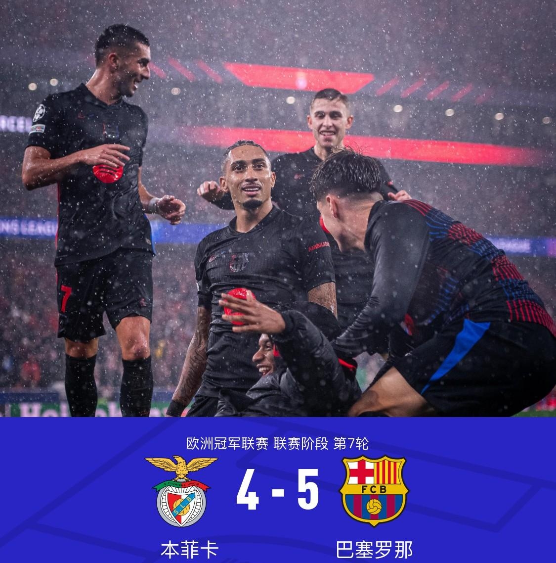 里昂客场不敌亚眠,球队遭遇连败 里昂客场不敌亚眠,球队遭遇连败