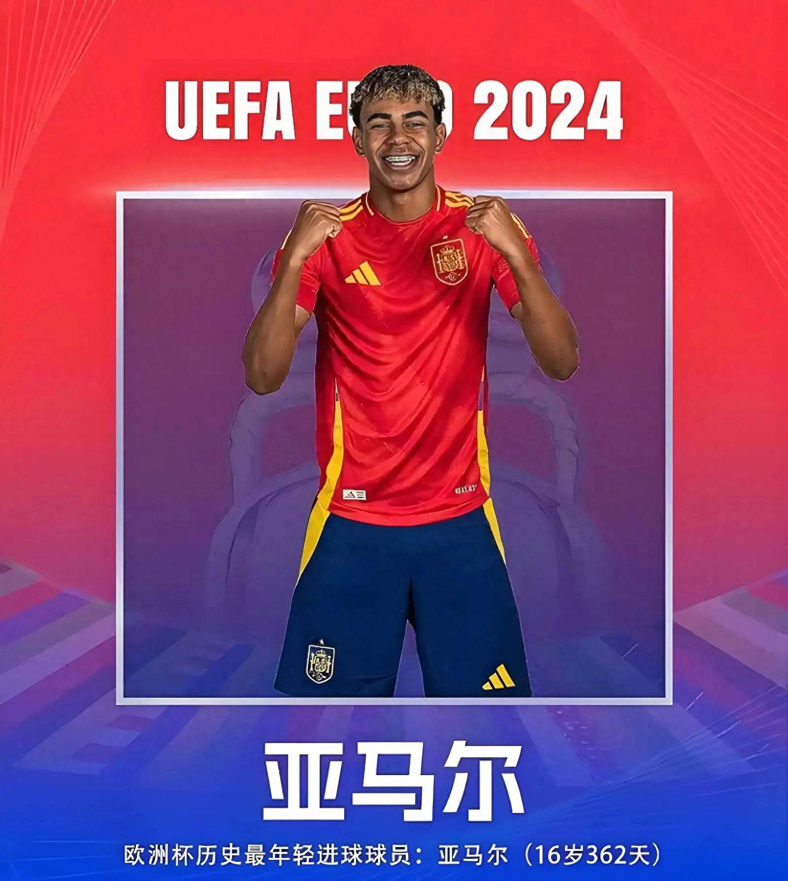 欧洲杯历史射手榜排名再度动荡,梅西升至前三 欧洲杯历史射手榜排名再度动荡,梅西升至前三