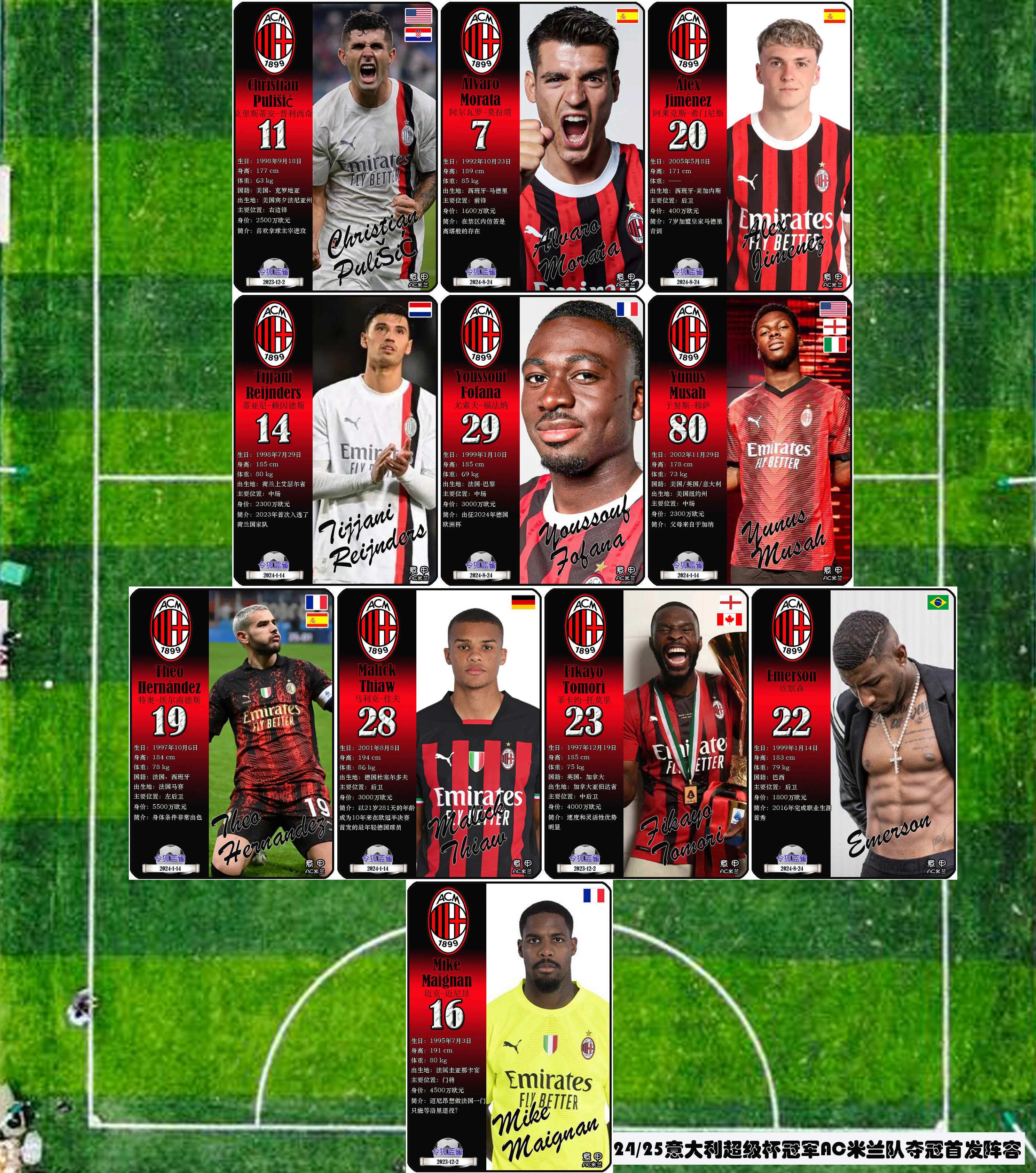 意大利队实力不容小觑,或称冠军 意大利队实力不容小觑,或称冠军