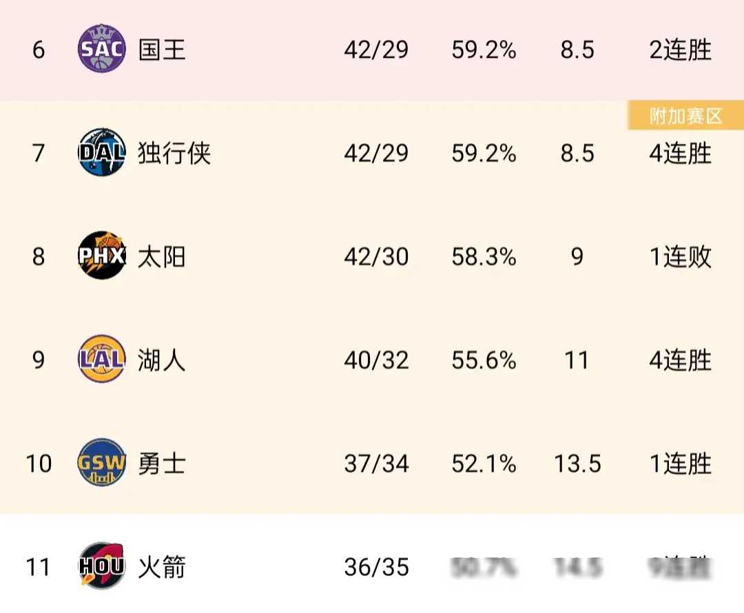 战局进入白热化,欧洲强队为胜利拼尽全力 战局进入白热化,欧洲强队为胜利拼尽全力