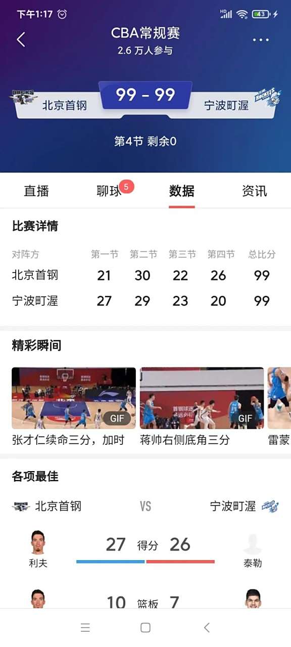 关于天津队对抗河南队,胜负难分的信息 关于天津队对抗河南队,胜负难分的信息