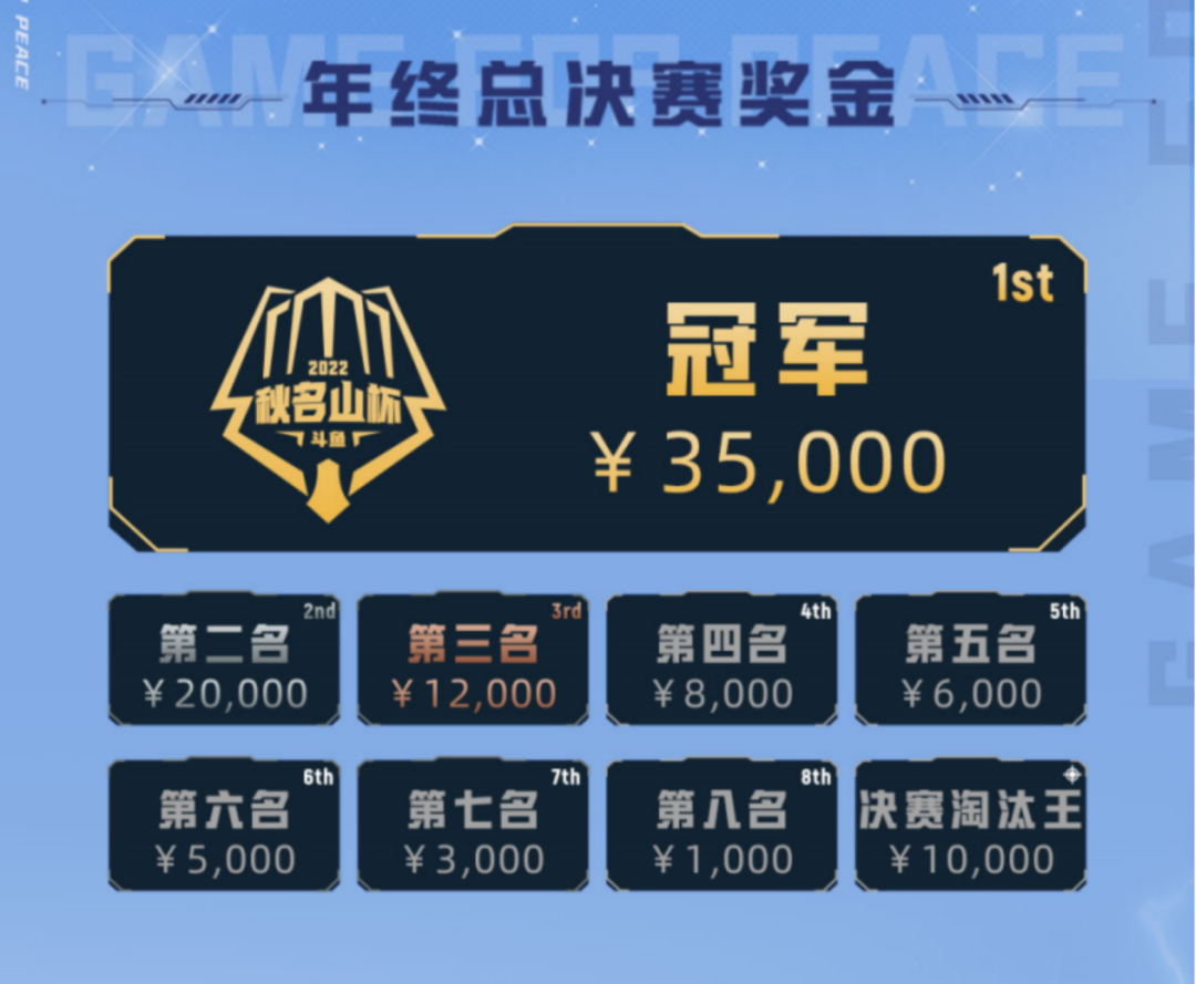 北京擊敗遼寧,晉級總決賽爭奪冠軍頭銜 北京擊敗遼寧,晉級總決賽爭奪冠軍頭銜