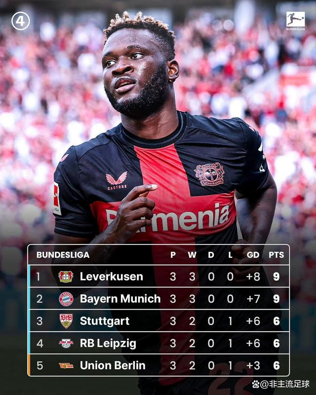 里昂客场告捷,稳固积分榜前四位置的简单介绍 里昂客场告捷,稳固积分榜前四位置的简单介绍