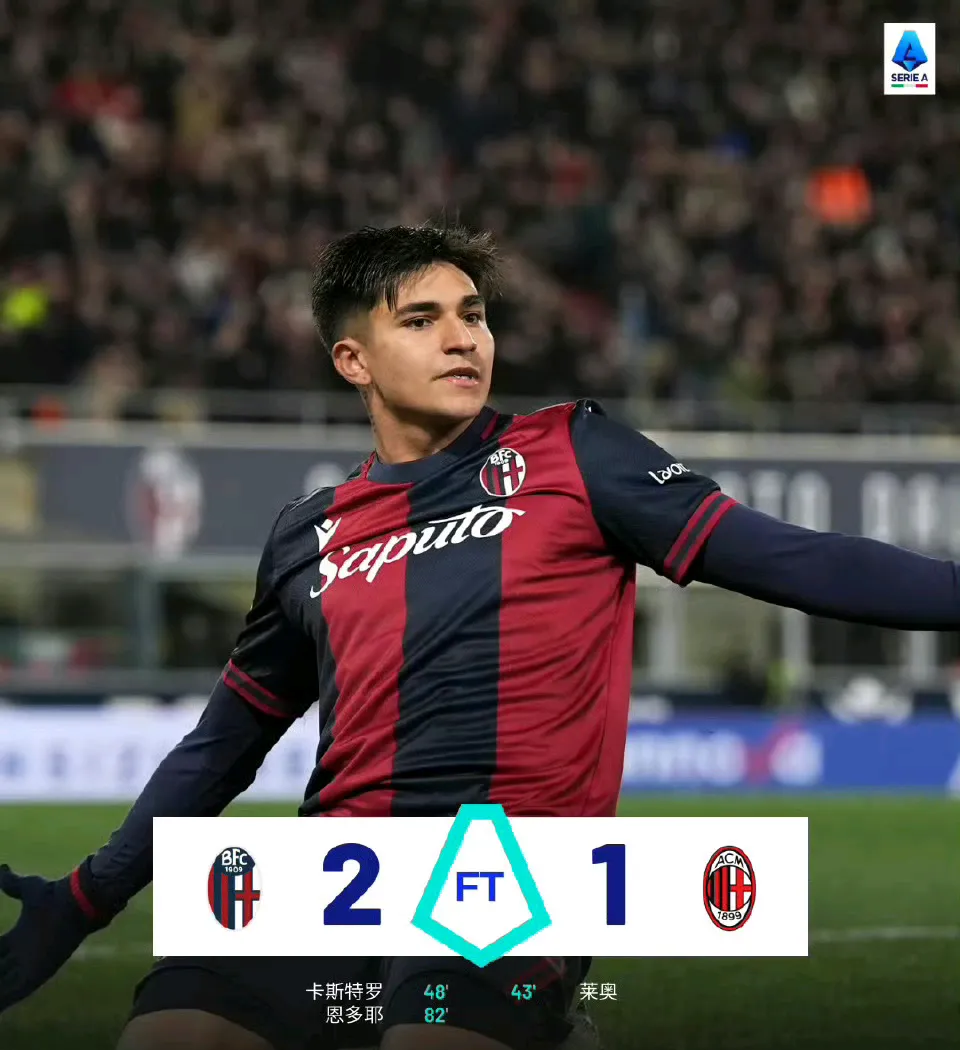 陈旧的传统再现新生,AC米兰再掀胜利旋风 陈旧的传统再现新生,AC米兰再掀胜利旋风